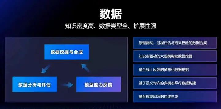 一场文心大模型的「AI马拉松」