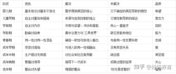 孩子犯错该怎么引导？-孩子犯错该怎么引导