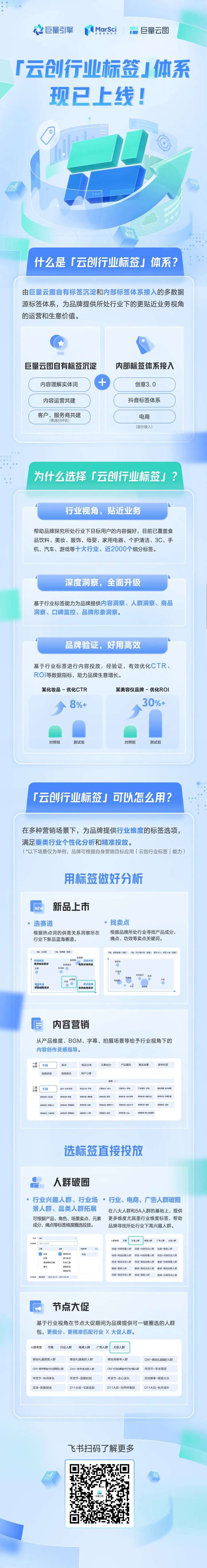 行业分析有技巧，巨量云图「云创行业标签」现已上线！懂人群，更懂你的行业
