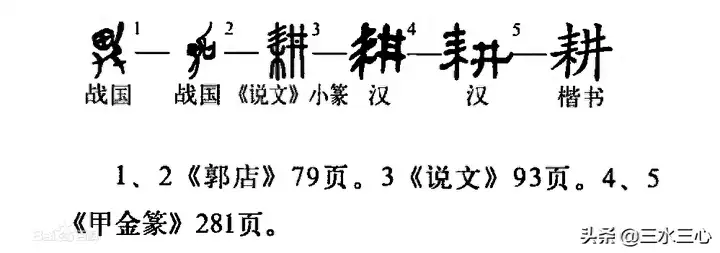 田字旁加井念什么字，畊和耕的区别是繁体字吗