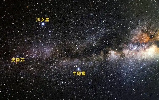 牵牛星和织女星的位置示意图（牵牛星和织女星距离有多远）