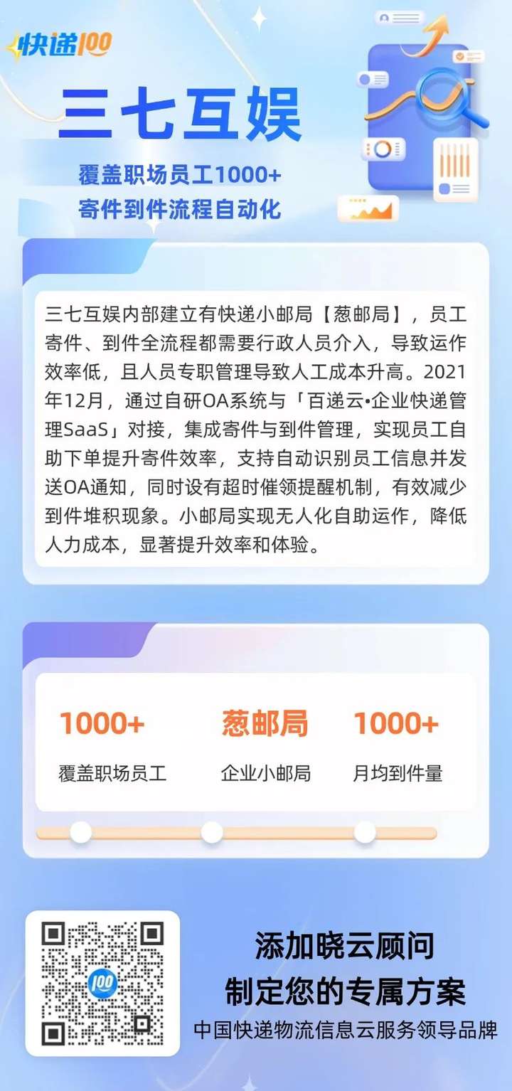 三七互娱：快递100百递云助力【葱邮局】从人工到无人化自助管理