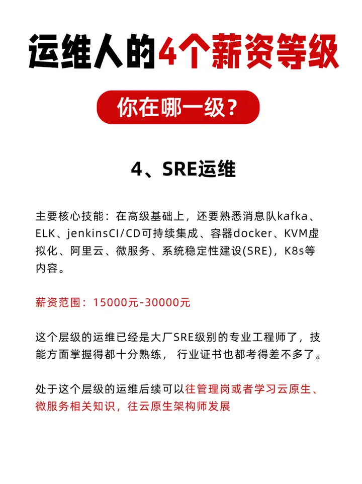 运维人4个薪资等级!敢不敢测测你在哪一级?(文末有福利)插图3 运维人4个薪资等级!敢不敢测测你在哪一级?(文末有福利)插图3