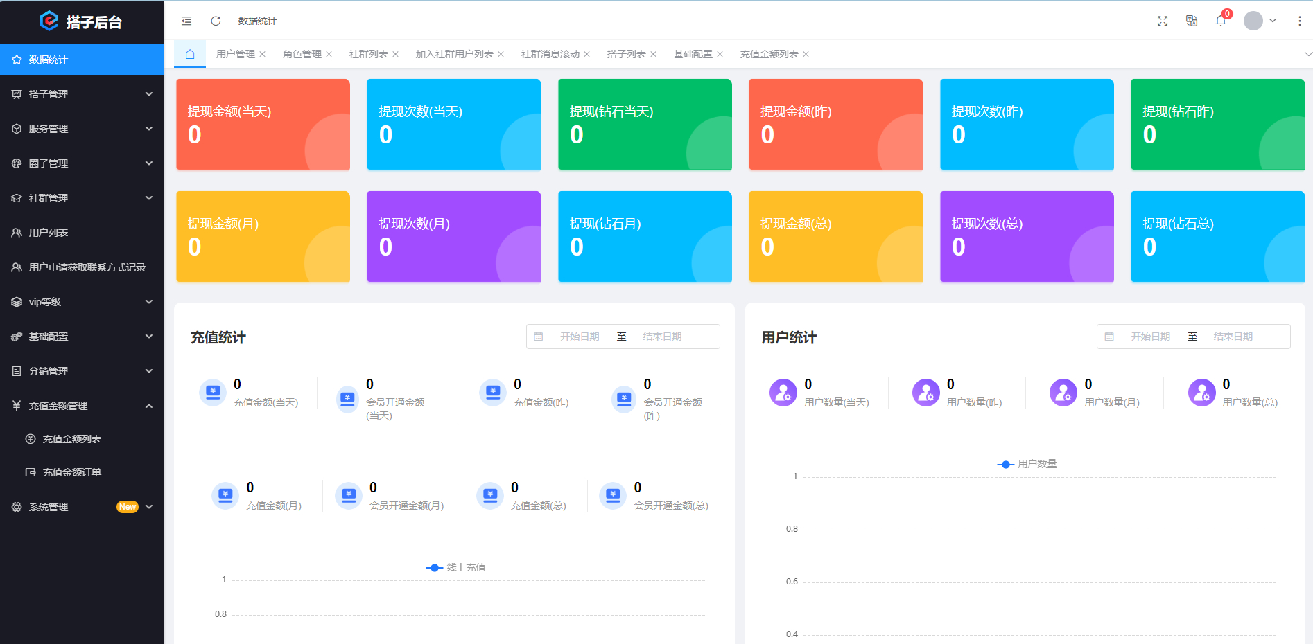 陪玩源码,圈子源码、社交源码、找搭子源码