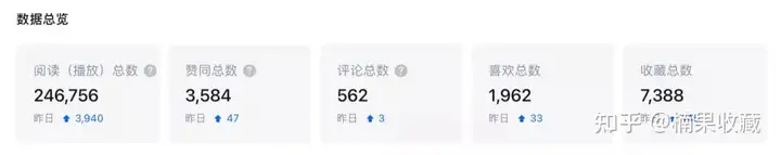 10大行业IP玩法汇总