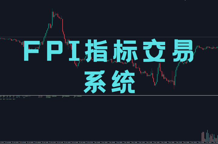 FPI指标交易系统