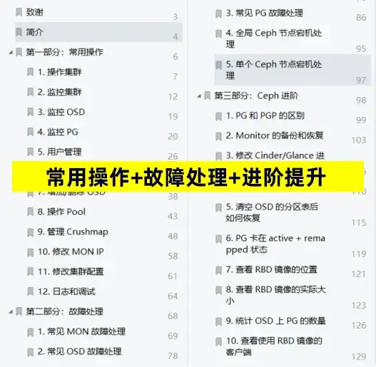 一文讲清楚Ceph分布式存储(附PDF下载)插图 一文讲清楚Ceph分布式存储(附PDF下载)插图
