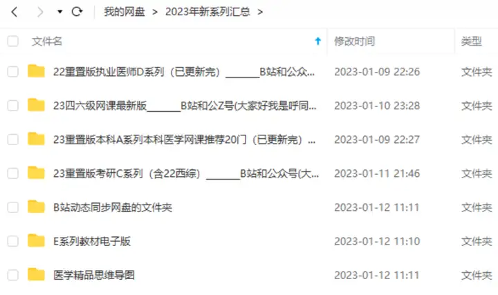 【医学生专用】23年云炬考研一站式医学百度网盘群二维码和资料目录(点击目录里文件缩略图可以在线预览)