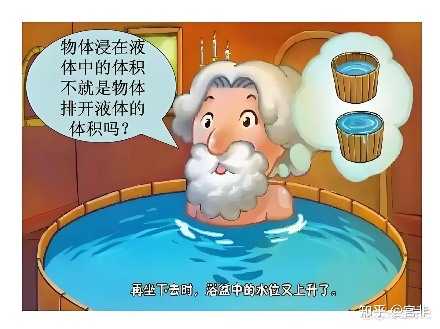 为什么液体可以完全浮在水上面，固体则必须被淹没一部分？