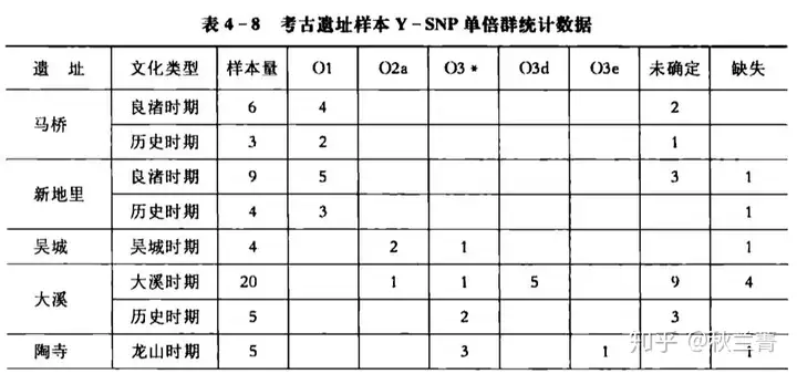 杭州古城申请非遗（杭州非文化遗产有哪些） 第6张