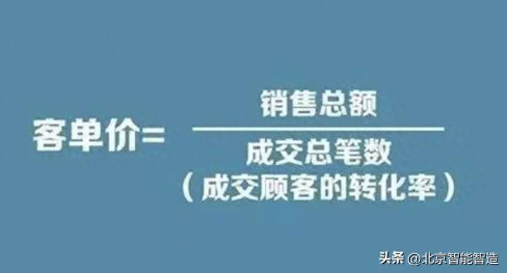 直播术语有哪些？直播行业专业名词