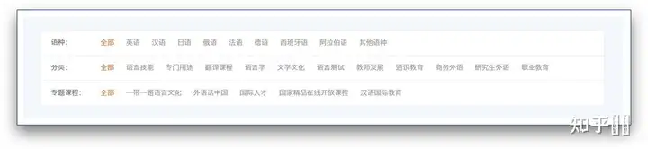 有关自学的好网站有哪些推荐?1 有关自学的好网站有哪些推荐?