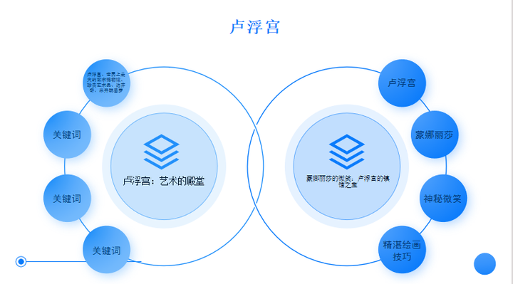 图片[40]-四款制作PPT的AI工具大PK，测测谁更胜一筹？-就爱副业网