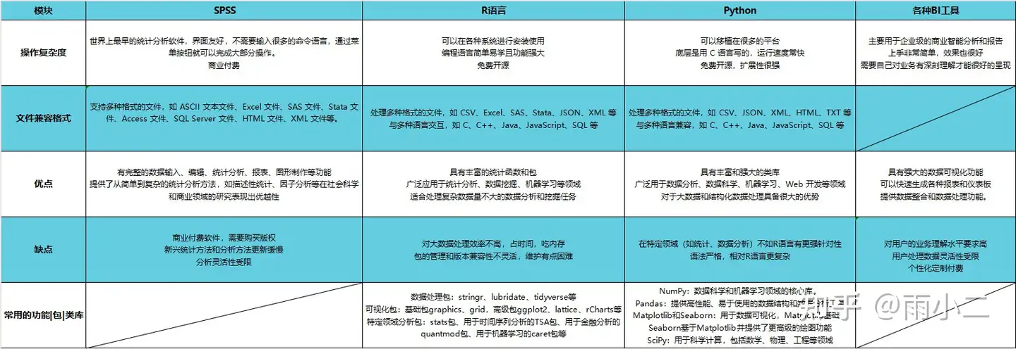 揭秘MATLAB免费版与商业版差异:功能对比与适用场景分析