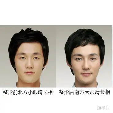 北方人偏高,南方人偏矮是什么原因,而且长相差异大? - 知乎