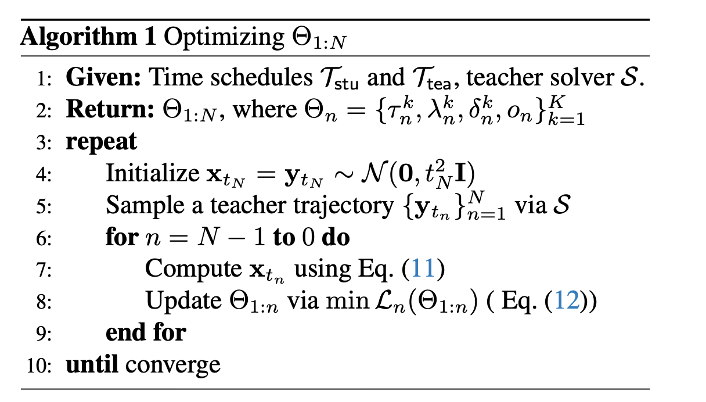 ICCV 2025 | EPD-Solver:西湖大学发布并行加速扩散采样算法