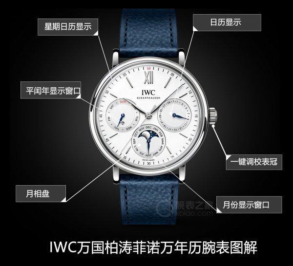 iwc手表是什么牌子？iwc手表是什么档次