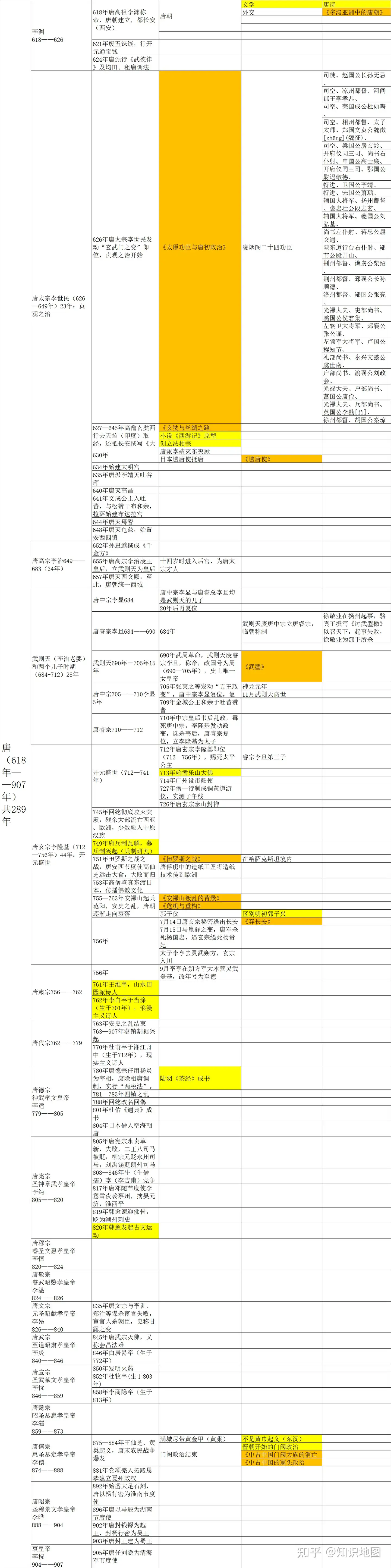 古文銭】孝建四銖-