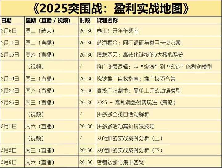 图片[4]-纪主任-年费学员新版2025年5月30更新（价值1888元）_-吾爱副业网