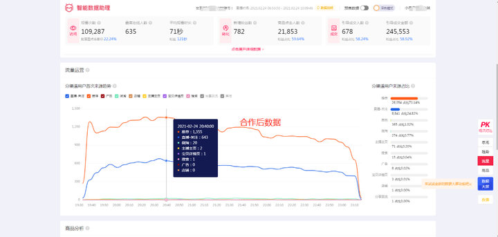 淘宝直播中控台在哪里？千牛怎么进直播中控台