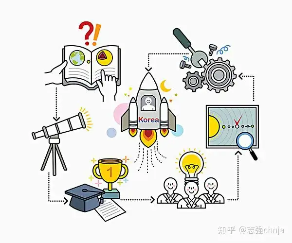 满满干货（谈谈个人修养）学普通话的体会3分钟 第1张