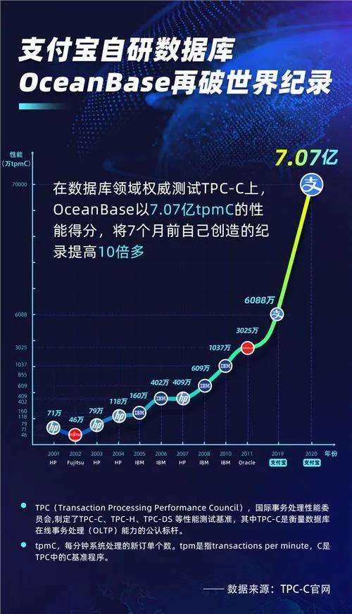 阿里巴巴是什么（阿里巴巴是干嘛用的）