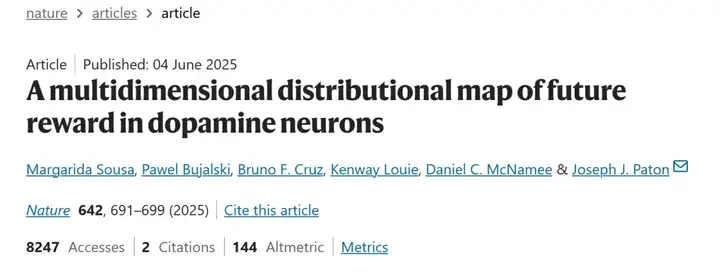 Nature：让AI自适应学习，需要先给它装个多巴胺系统吗？
