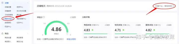 抖音小店无货源达人模式,如何完成完整闭环