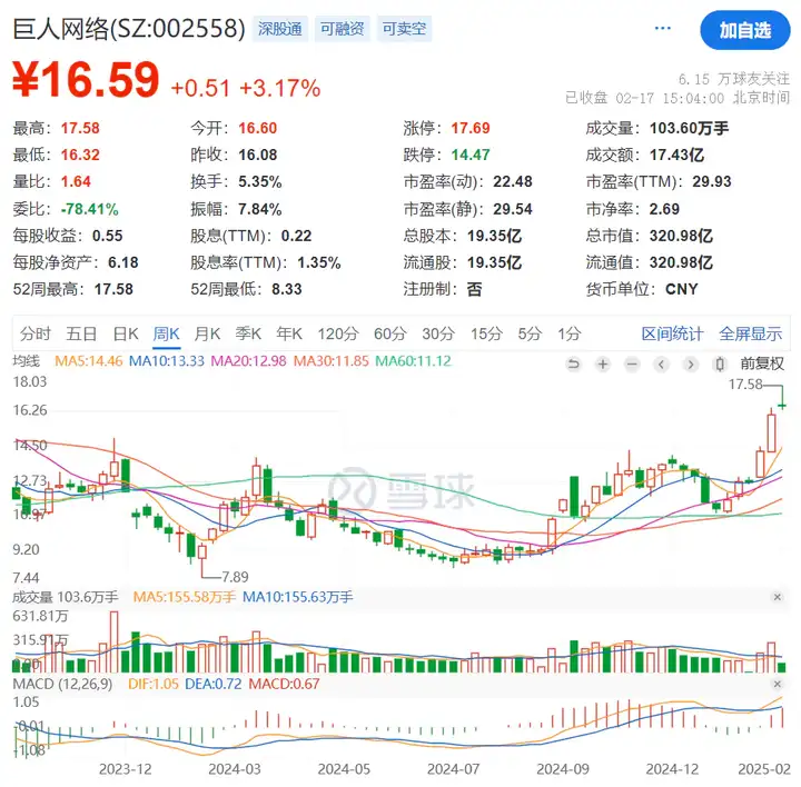 网游植入AI大模型，赔本赚吆喝？