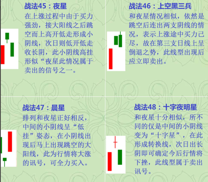 股市高手为什么不看盘？排名第一的炒股软件