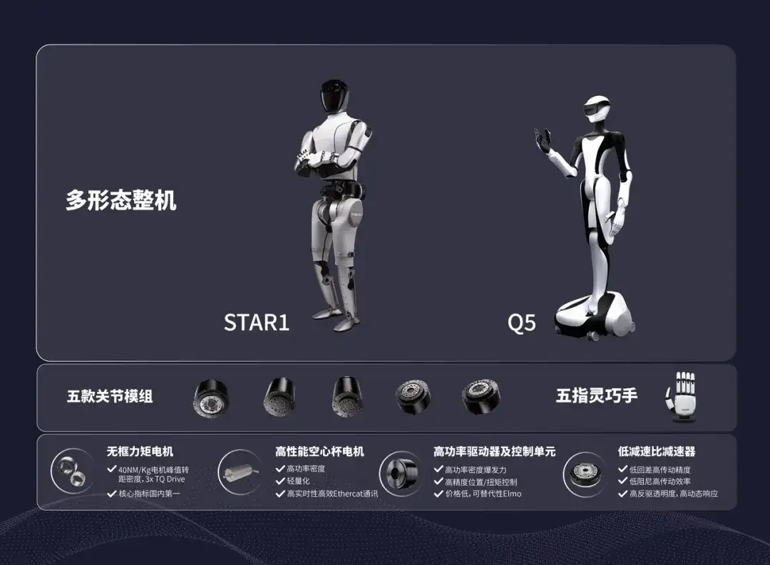 融资5亿，90后清华博导做机器人，“外界对我们有不少误解”