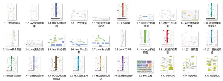 Docker换源加速(更换镜像源)详细教程(2025.3最新可用镜像,全网最详细)插图8 Docker换源加速(更换镜像源)详细教程(2025.3最新可用镜像,全网最详细)插图8