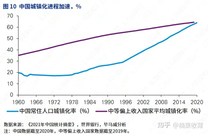 银发经济 | 2.6亿规模的老年人市场,有哪些你能入局的新机会