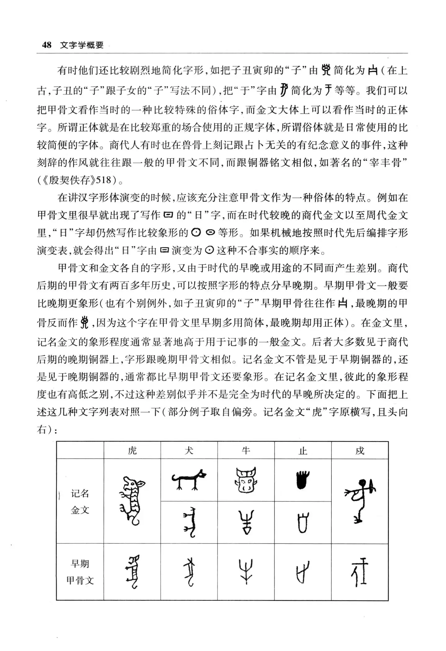 为什么金文比甲骨文更具原始性？ - 白石晧的回答- 知乎