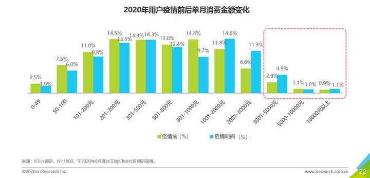 得物为什么比旗舰店便宜？得物到底可不可靠