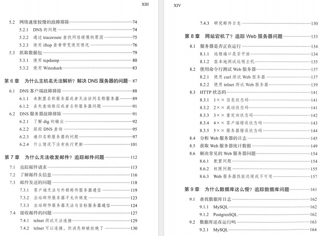 收藏!Linux 运维故障排查汇总,覆盖系统 / 网络 / 服务全场景插图1 收藏!Linux 运维故障排查汇总,覆盖系统 / 网络 / 服务全场景插图1