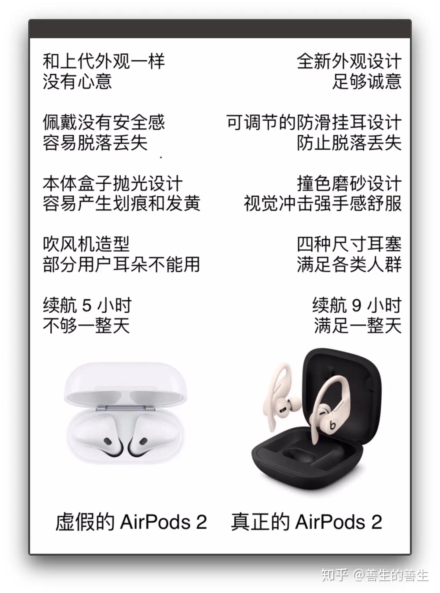 如何评价苹果推出的PowerBeats Pro 完全无线耳机? - 知乎