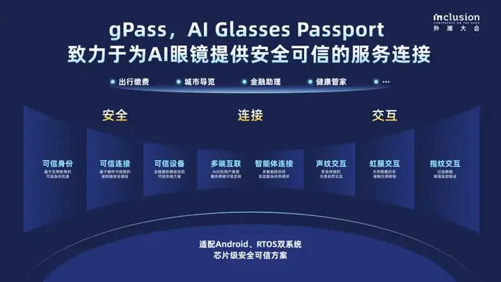 数字生活的原生入口：蚂蚁集团发布AI眼镜全新技术框架gPass