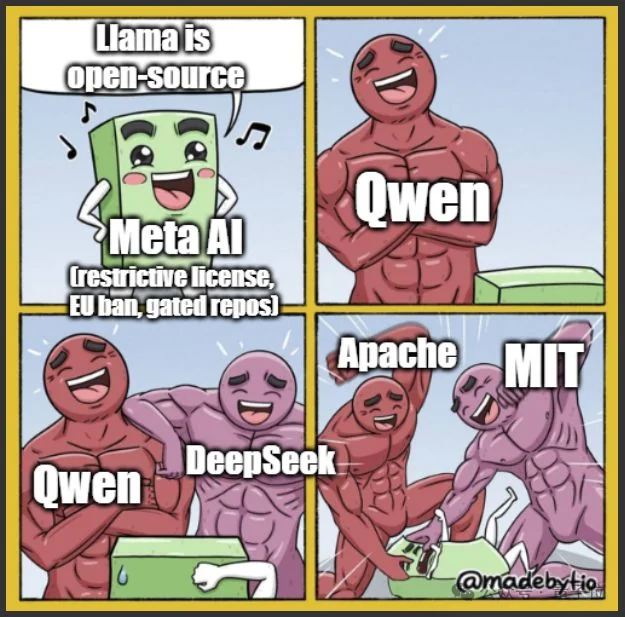 Qwen3真香！通义App满血接入，一手实测在此