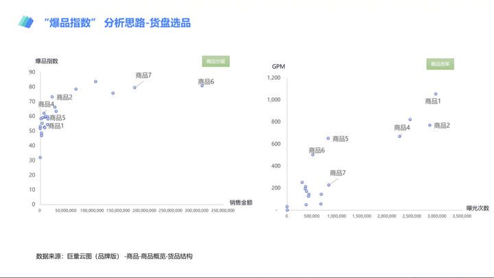 抖音活动时间表2023 2023抖音活动一览表