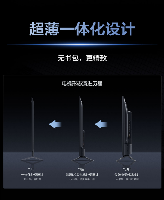 Mini LED电视爆火，一文揭秘消费者为何独宠TCL!(图7)