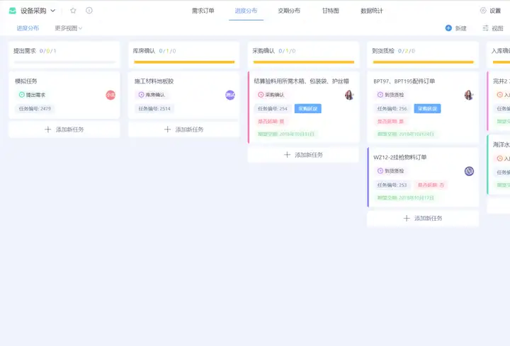 求推荐一款项目管理系统?15 求推荐一款项目管理系统?
