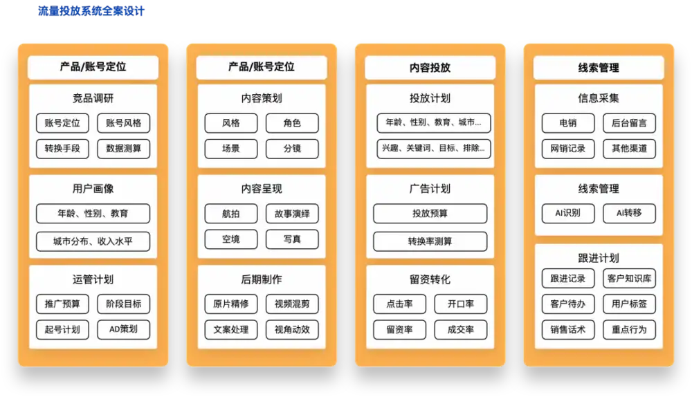 3小时，蒸发200万：一个AI客服引发的灾难