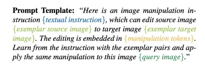 CVPR 2025 Highlight | 提升自回归模型样例学习能力，Few-shot图像编辑新范式开源