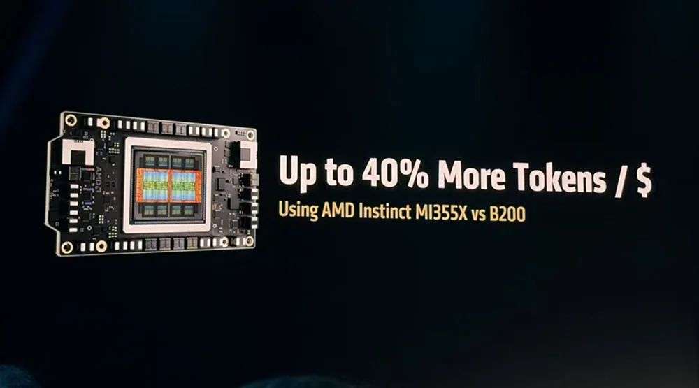 AMD甩出最猛两代AI芯片，全球首推432GB HBM4，OpenAI CEO现场夸