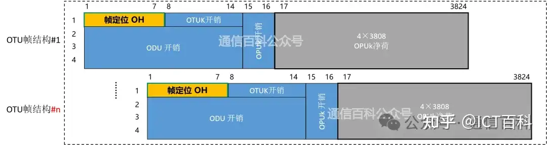 亚星游戏官网-yaxin222