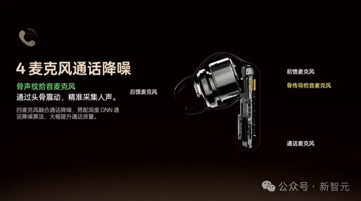 耳机界的最强大脑！全新一代讯飞AI耳机：打造你的专属「办公搭子」