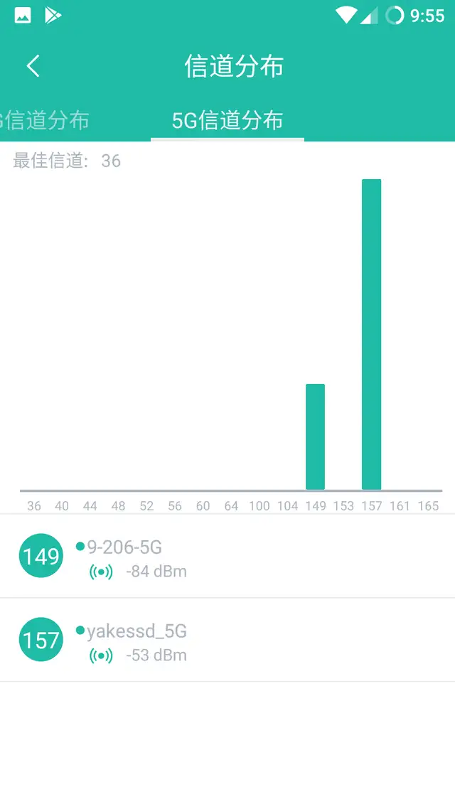 5g路由器信道选择哪个好用（路由器接入什么信道网速最快）