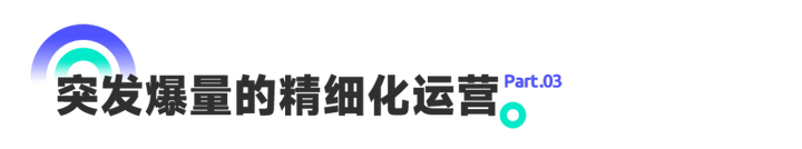 带货主播gmv一般是多少？单场gmv一万算高吗