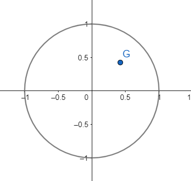 如何求出一个1/4圆的几何重心? - 知乎